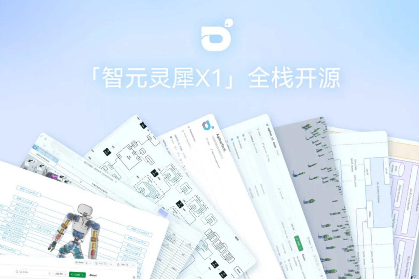 “0元购”软硬件全套图纸和代码 | 亚博灵犀X1开源项目水灵灵地上线了!
