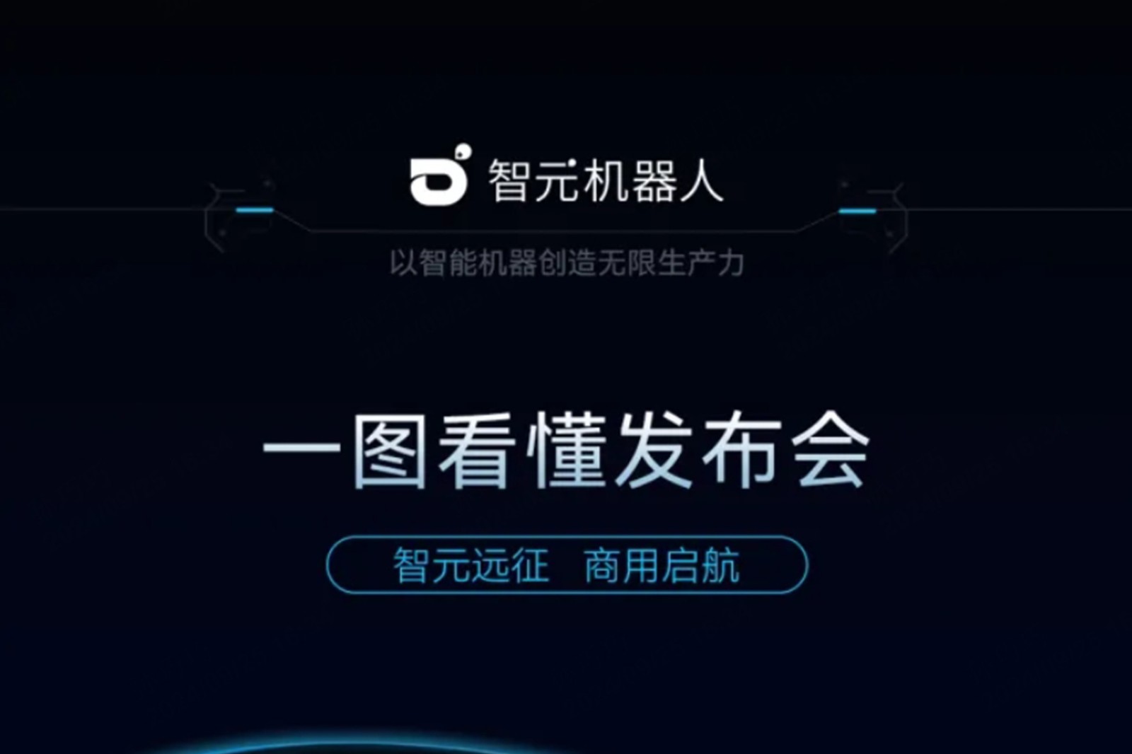一图看懂丨亚博2024年度新品发布会